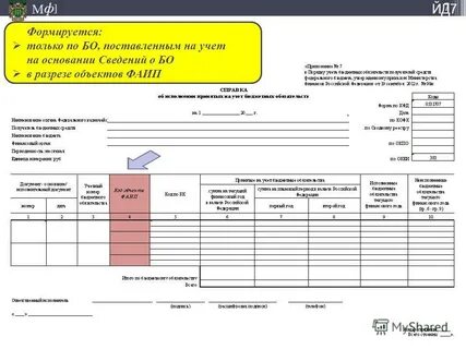 Журнал операций ф 0509213