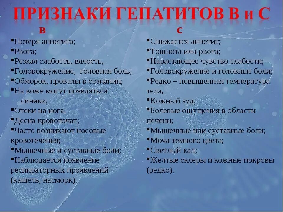 Жар головокружение слабость. Почему потеря аппетита. Симптомы тошнота рвота головокружение слабость. Потеря аппетита и тошнота. Тошнит температура 37 слабость.