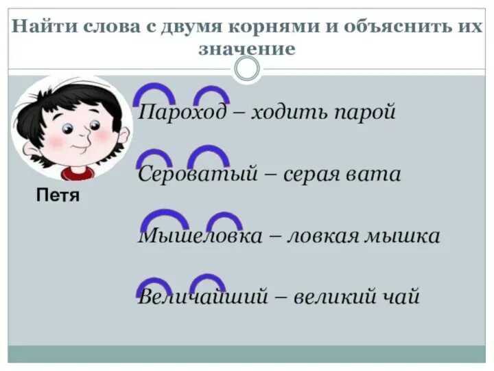 5 лет сложное слово. Слова с 2 корнями. Сложные слова с двумя корнями. 3 Слова с 2 корнями. Слова в которых два корня.