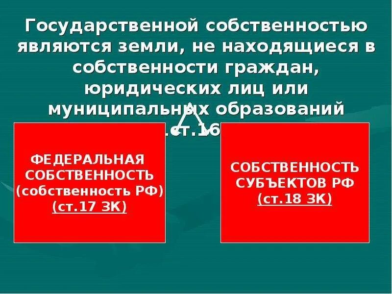 Имущество рф является собственностью. Что является государственной собственностью. Государственной собственностью являются земли. В собственности гражданина РФ не может находиться. Смоленская область в собственности граждан.