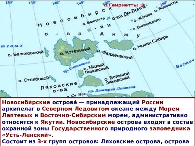 Определите на каком острове