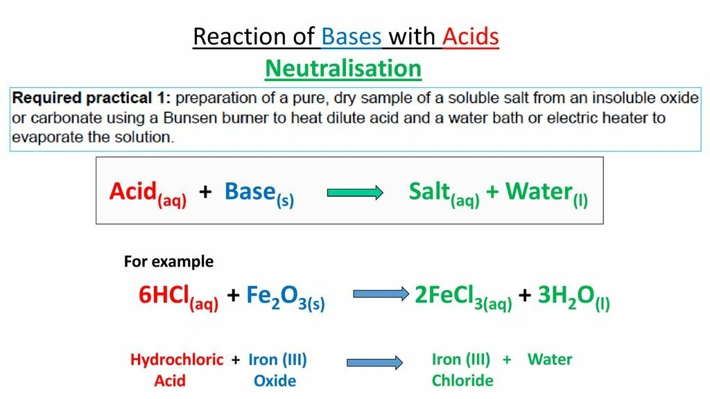 Acid-oxidation Reaction. Magnesium Salts формула. Iron III Oxide reacting with Chlorine Oxide III equation. Hydrochloric acid concentration and density of solutions. Hcl магний реакция