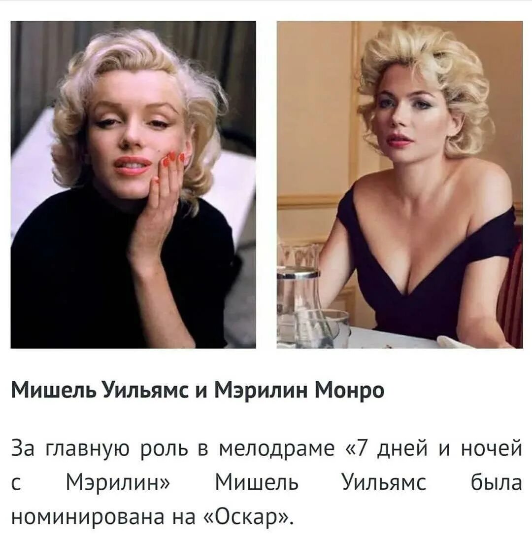 Семь ночей с мэрилин монро