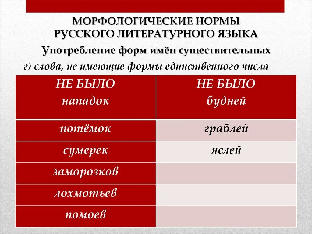 Описание пропало в параллельной вселенной.