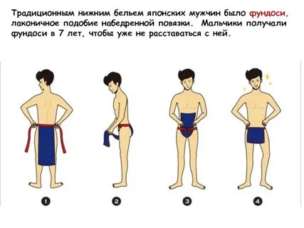 Нижние мужчины что это