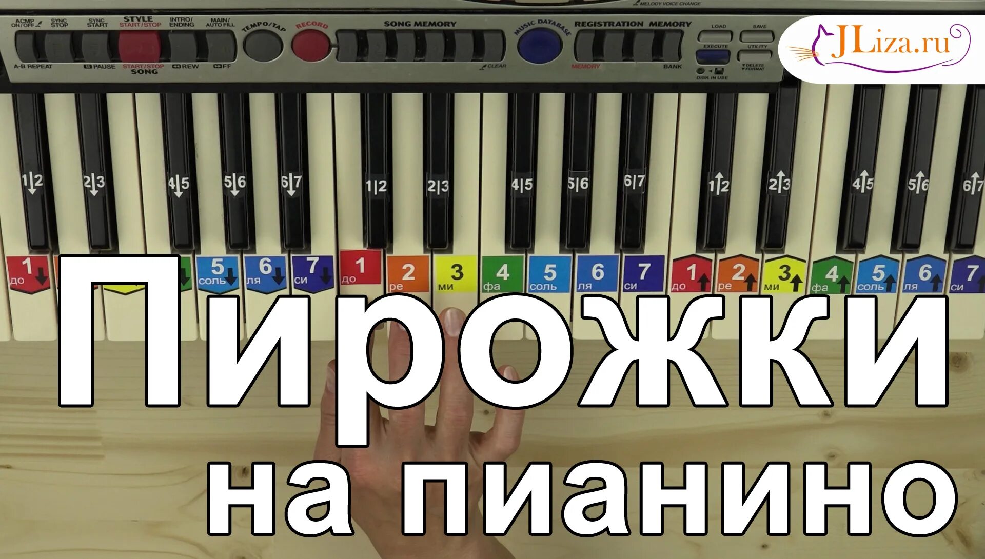 Игры на фортепиано песни. Игра на пианино для начинающих. Игры на фортепиано песни. Легкая игра на синтезаторе. Схема игры на пианино.
