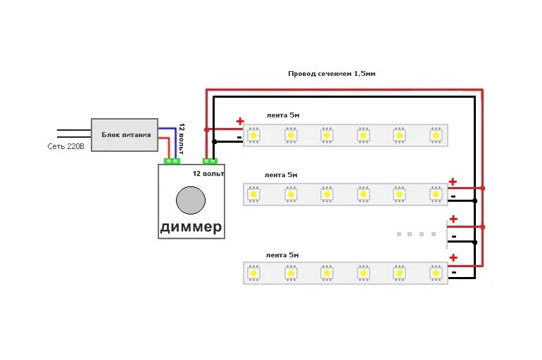 Диммер 12v/24v. Диммер на 220 вольт схема подключения светодиодной ленты. Схема подключения диммера для светодиодной ленты. Контроллер dali led 12-24v. Диммер v1-t.