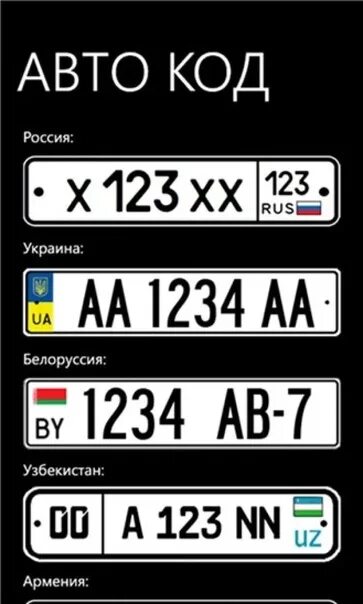 Коды арм. Автомобильные номера. Номера Украины автомобильные. Коды автомобильных номеров. Украинские коды автомобильных номеров.