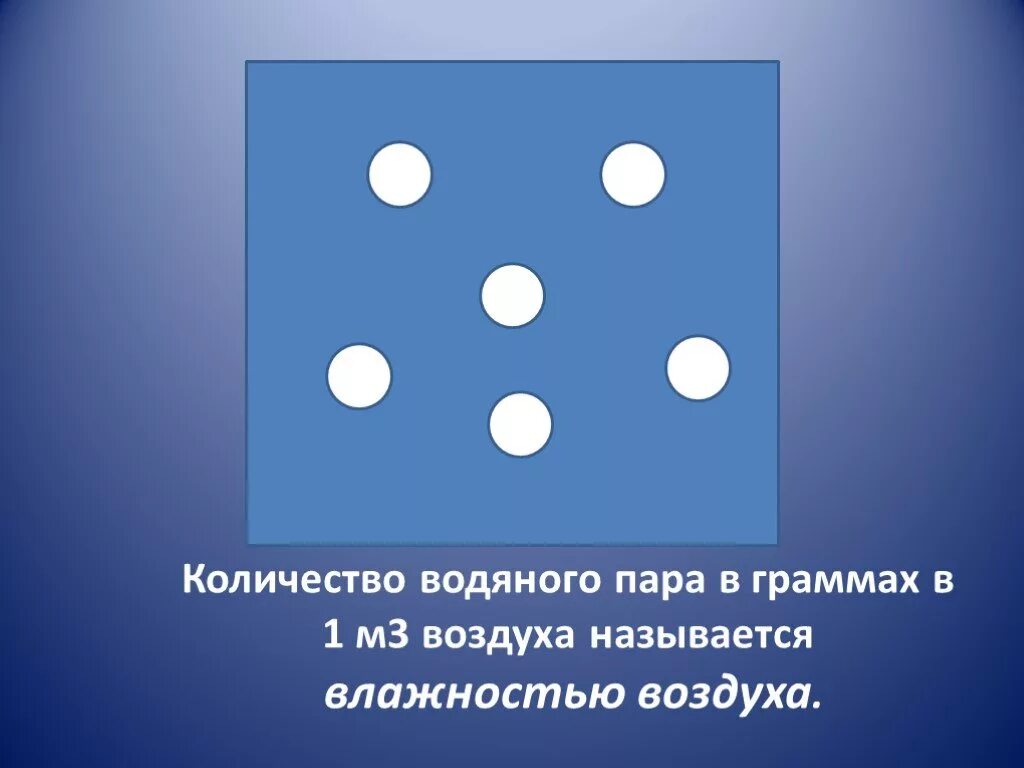 Количество пара в воздухе. Количество водяного пара в граммах в 1. количество водяного пара в граммах в 1 м3. количество водяного пара в атмосфере. количество водяного пара в граммах в 1 м3 воздуха.