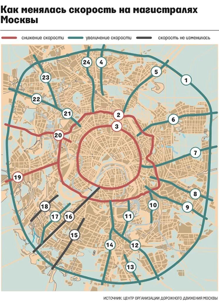 Разрешенная скорость в москве. Карта скорости на дорогах. Схема 3 транспортного кольца москвы. Карта скорости на дорогах. Ограничение скорости на свх.