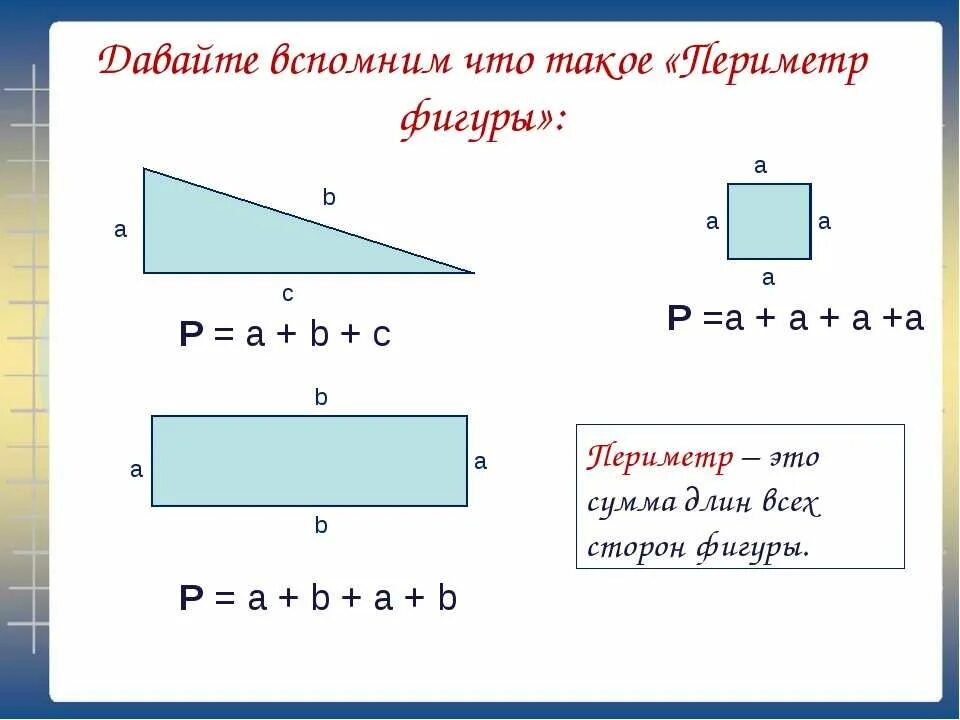 Формула нахождения периметра квадрата 2 класс. Формула периметра 2 класс. Формула периметра прямоугольника 4 класс математика. Формула нахождения периметра 4 класс. Периметр правило 3