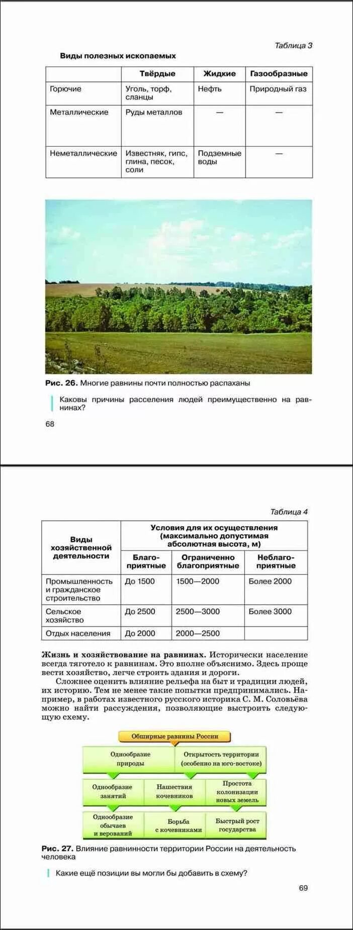 Дронов баринова ром 8. Практикум по географии 8 класс дронов.