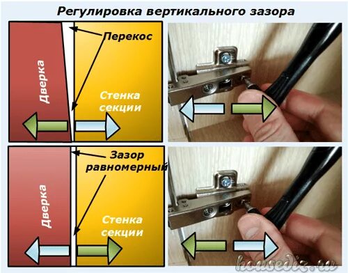 Регулировка зазоров дверей шкафа. Как отрегулировать петли на дверцах шкафа. Регулировка мебельных петель с доводчиком своими руками. Регулировка мебельных фасадов.