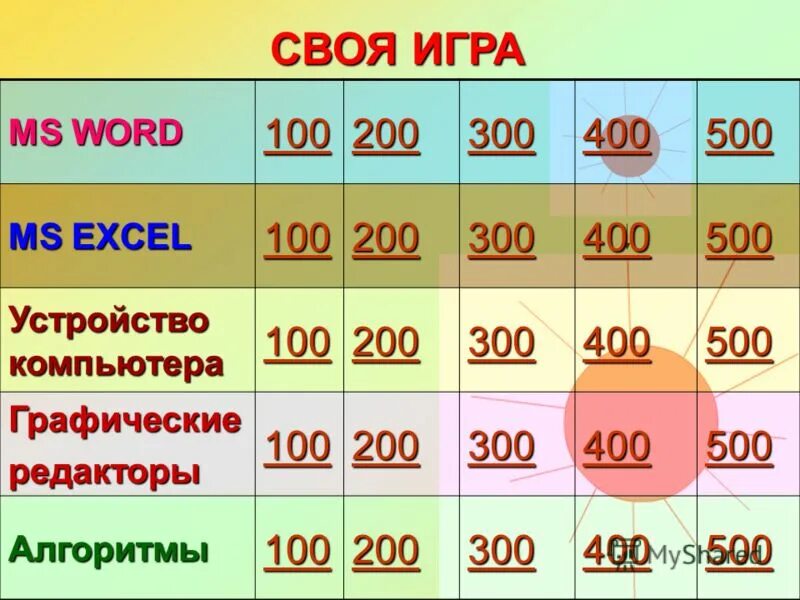 Что такое груз 400 500. Груз 200 груз 300. Грузы для вязальной машины. Груз 200 груз 300 груз 400. Груз 500.