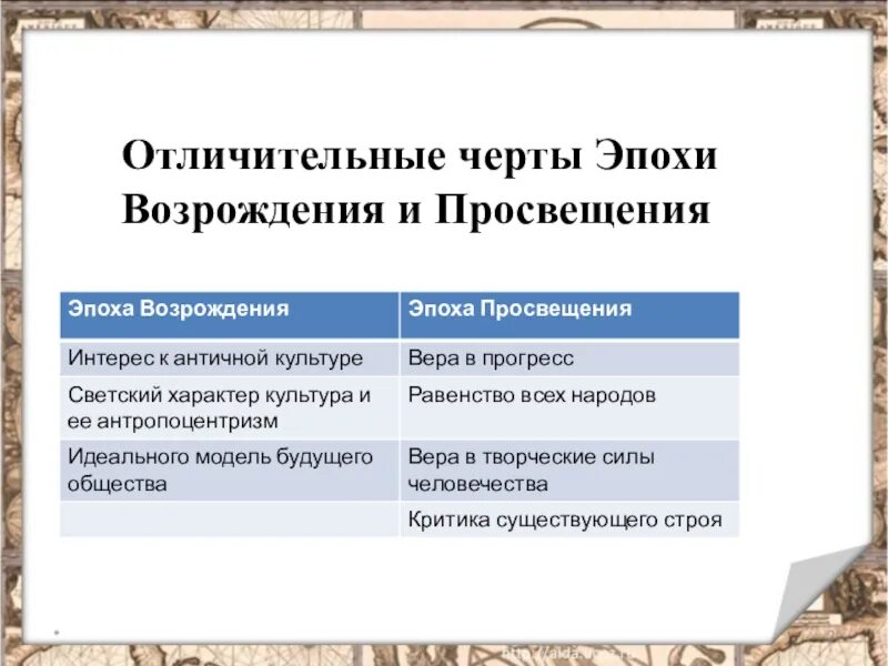 Сравнение эпох. Сравнительная таблица эпоха Просвещения и эпоха Возрождения. Эпохи Возрождения Просвещения таблица. Эпоха Возрождения и эпоха Просвещения таблица. Характерные черты эпохи Возрождения.