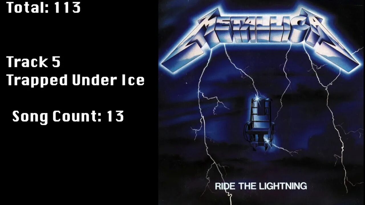 Металлика ride the lightning обложка. Metallica ride the lightning слушать. 1984 - ride the lightning. Metallica ride the lightning альбом. 1984 ride the lightning обложка.