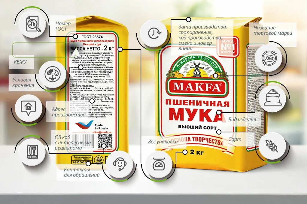 Маркировка муки. Мука пшеничная Макфа. Макфа мука упаковка. Маркировка муки Макфа.