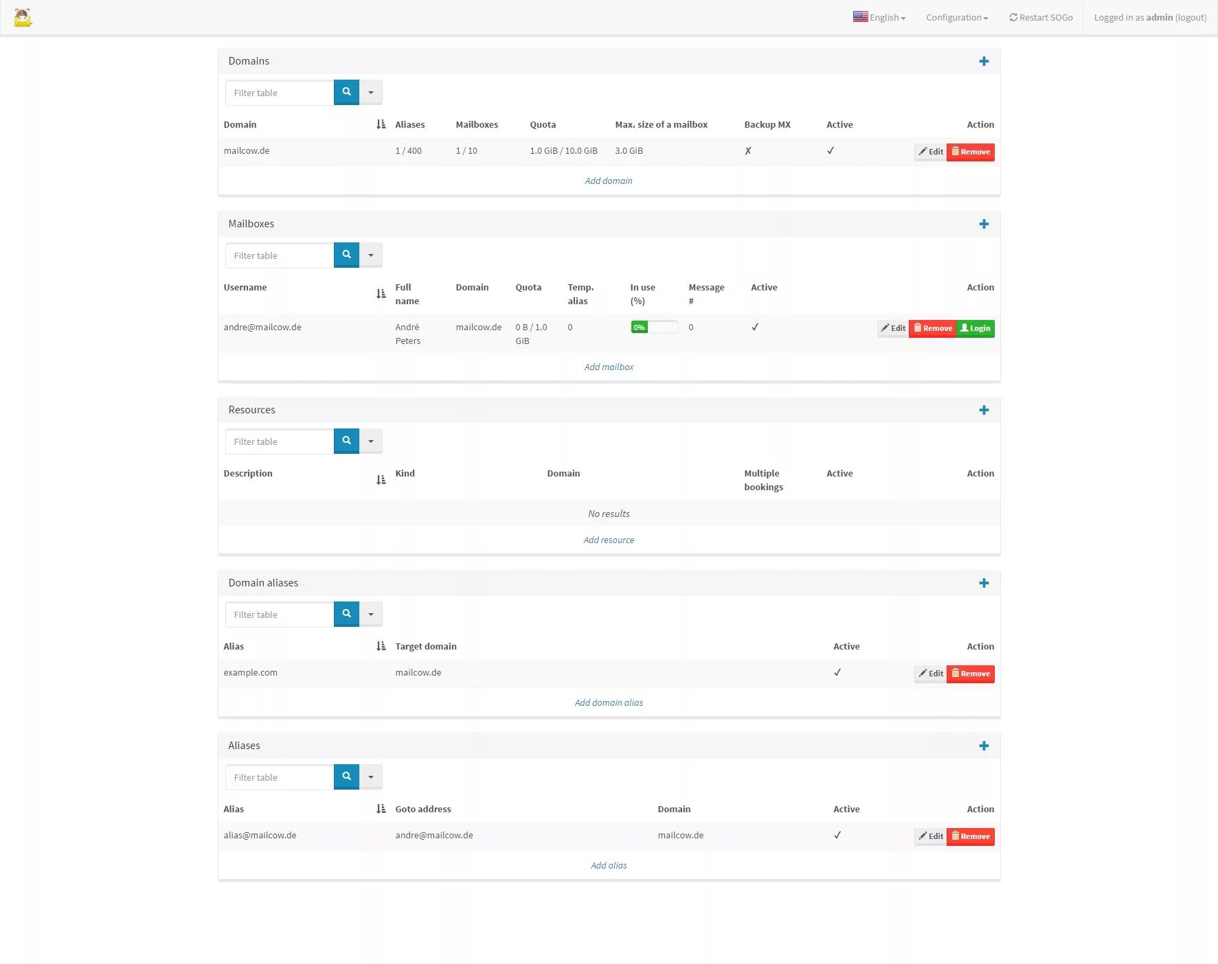 Mailcow интерфейс. Mailcow dockerized. Mailcow dockerized. Mailcow интерфейс. Mailcow dockerized.
