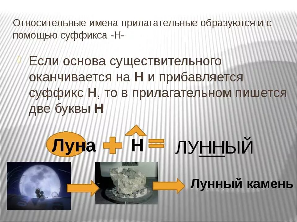 Какие суффиксы образуют относительные прилагательные. Относительные прилагательные суффиксы. Относительные прилагательные образуются. Относительное прилагательное образуются с помощью суффиксов. Как образуются относительные прилагательные.