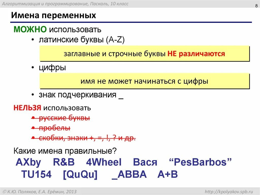 Язык программирования обозначения. Имя программы в Паскале. Допустимые имена в Паскале. Допустимые имена программ на Паскале. Допустимые имена в языке Паскаль.