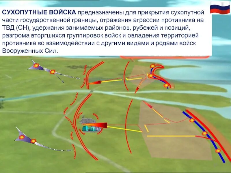 Войска прикрытия государственной границы