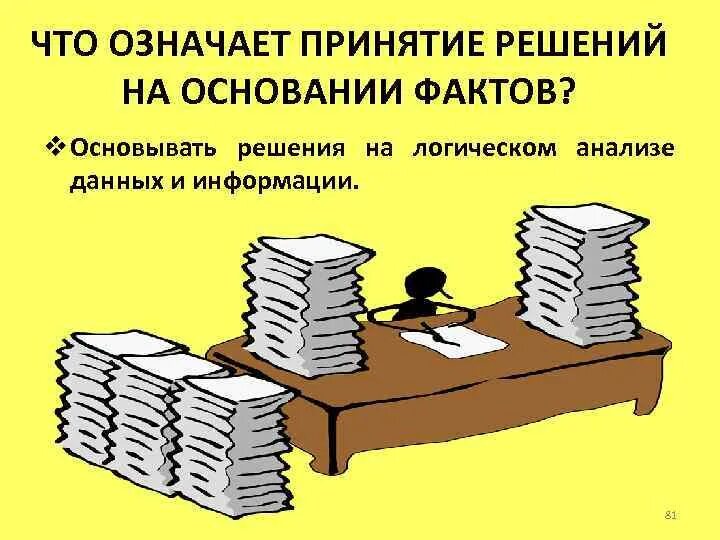 Принятие решений основанных на фактах. Принятие решений на основе свидетельств. Принятие решений основанное на свидетельствах. Принцип принятия решений основанных на фактах. Что значит приму к сведению