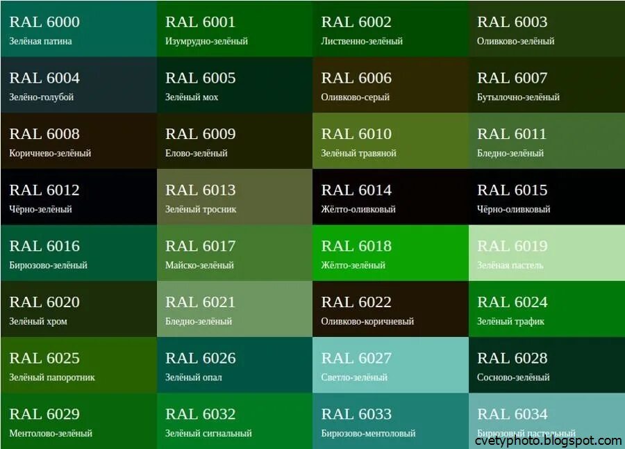 Какие оттенки имеет зеленый цвет. Оттенки зеленого с названиями. Оттенки зелёного цвета названия. RAL зеленый цвет. Оттпеоеи зелёного цвета.