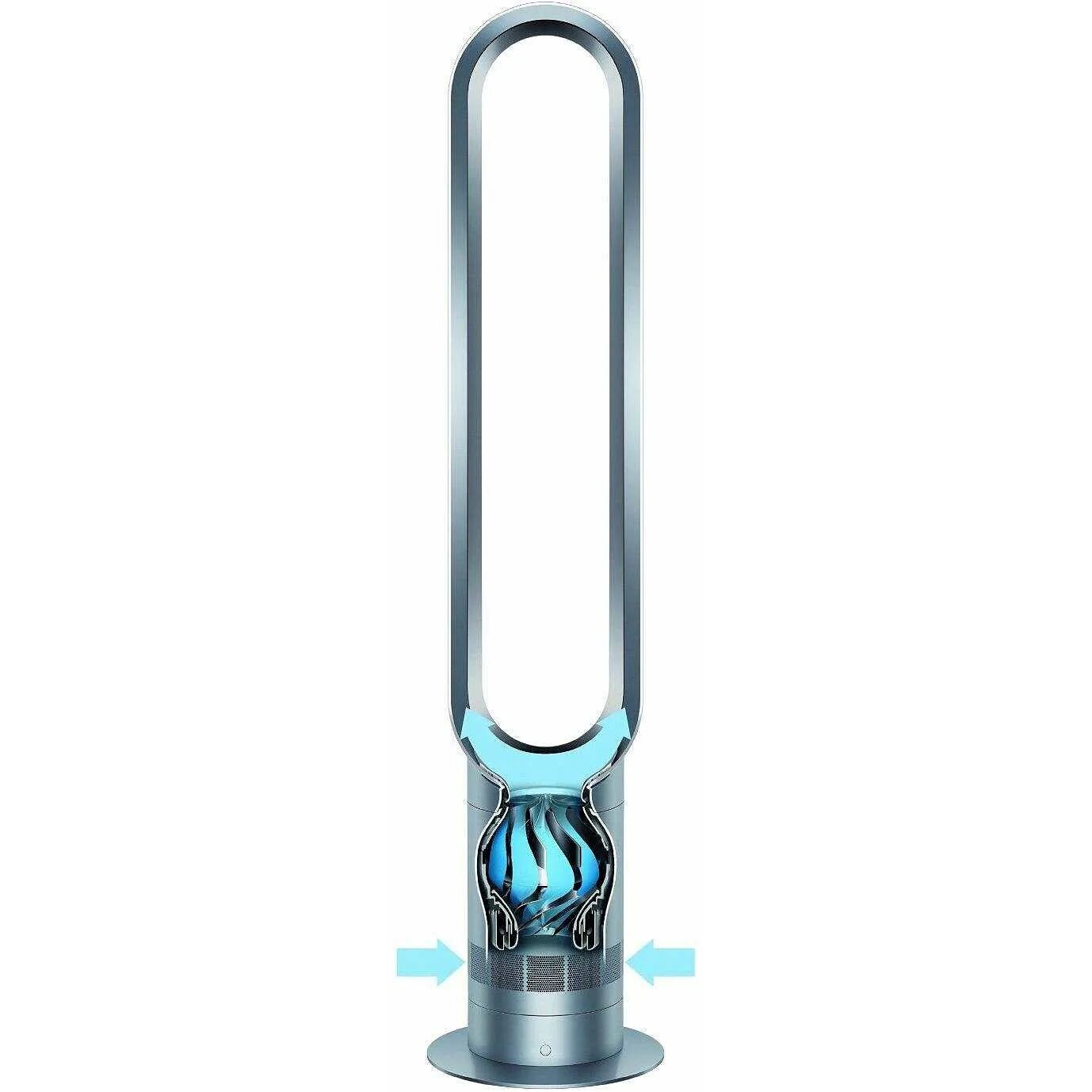 Напольный вентилятор dyson am07. Дайсон кондиционер сплит система. Dyson cool вентилятор. Обогреватели овальной формы dyson. Dyson fan.