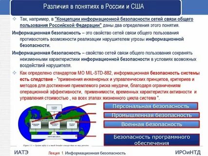Связь общего пользования это