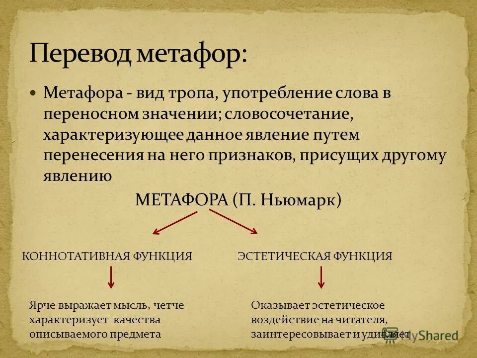 слова употребленные в переносном значении. метафора это троп. метафора скрытое сравнение. троп употребление слова в переносном значении. примеры использования метафоры.