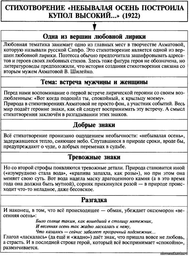 шляпа женская ахматова. реквием ахматова кратко. анна андреевна ахматова. анна ахматова в коломне. ахматова егэ.