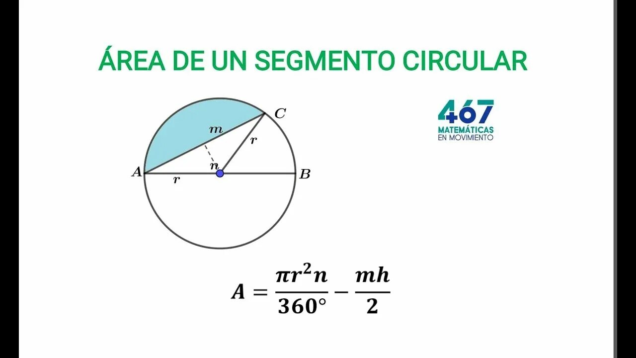 Area de. Circle area Formula. Area ву ГТ circulo. Circular mil area. Area of circle sctor.