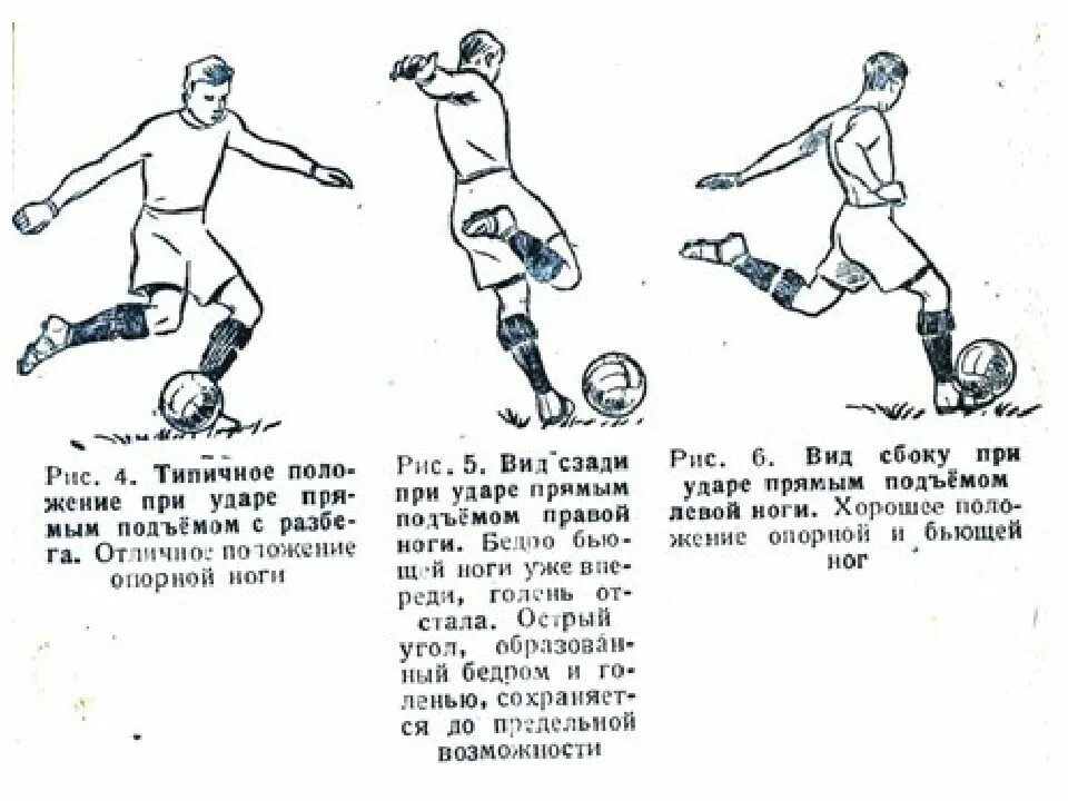 Самый точный удар в футболе считается. Как правильно наносить удар по мячу в футболе. Как научиться сильно бить по мячу в футболе. Как научить ребенка правильно бить по мячу.