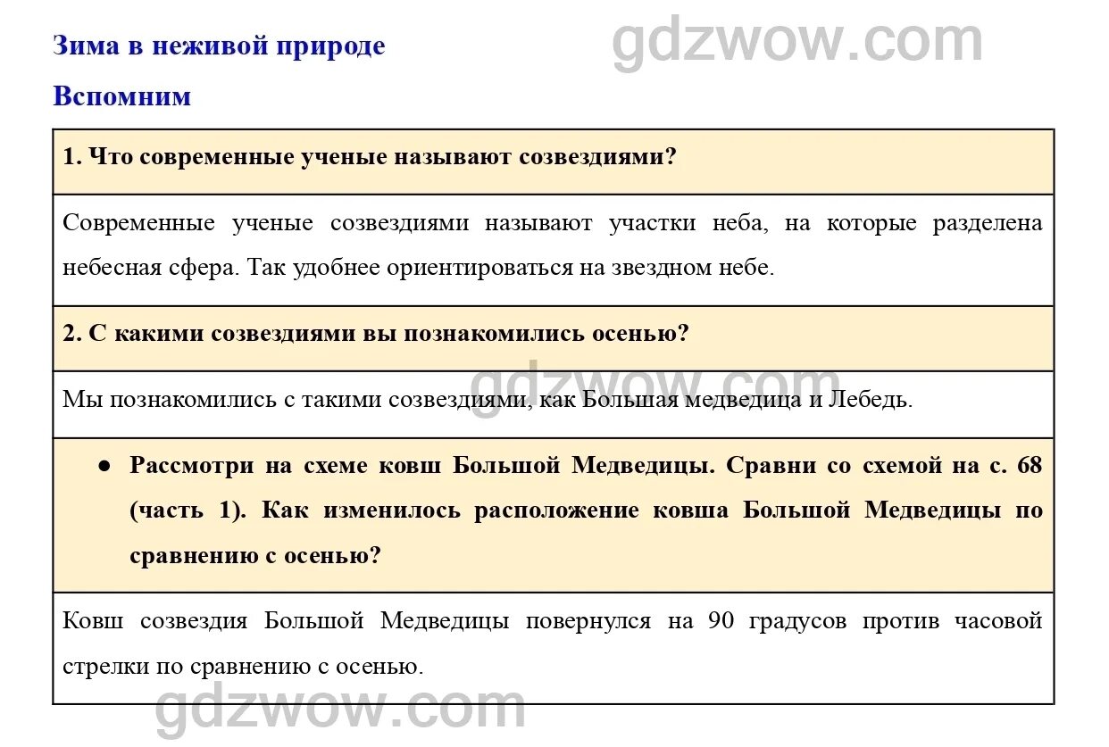 Ответ на вопрос 6 класс учебник