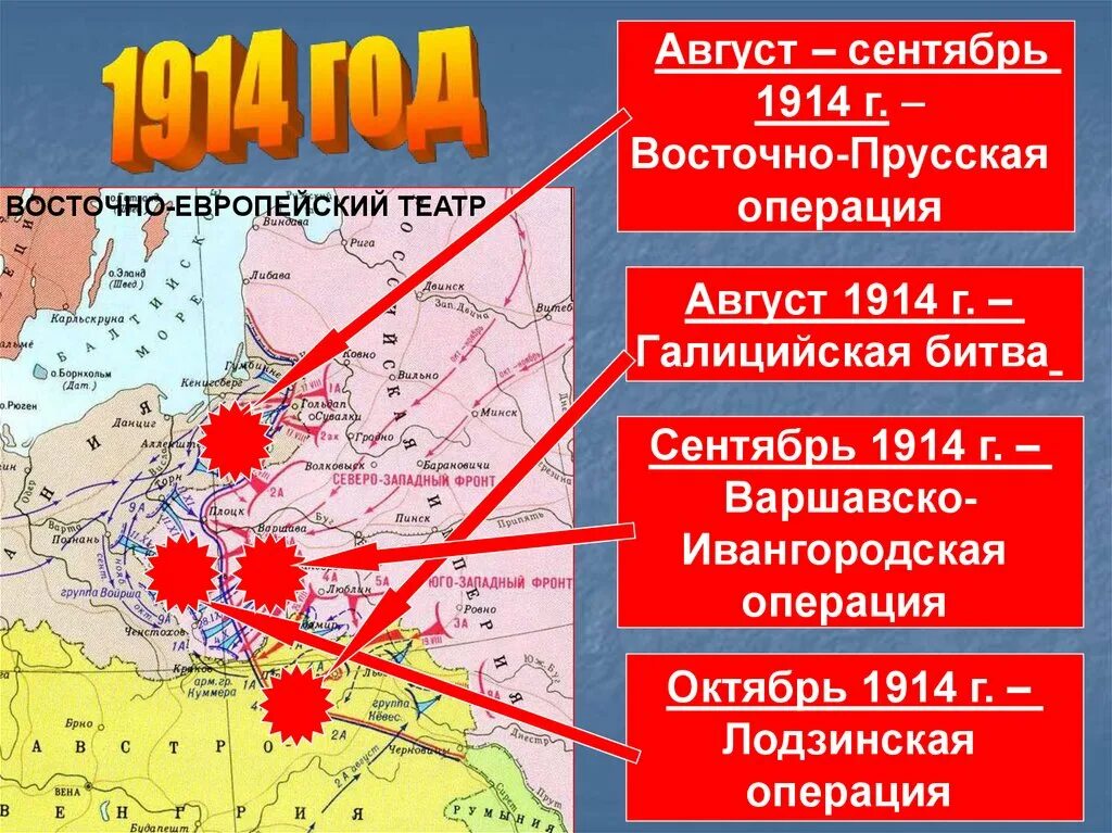 Русско прусская операция. Восточно Прусская операция 1944 итоги. Восточно-Прусская операция 1914 карта. Варшавско-Ивангородская операция 1914 года.