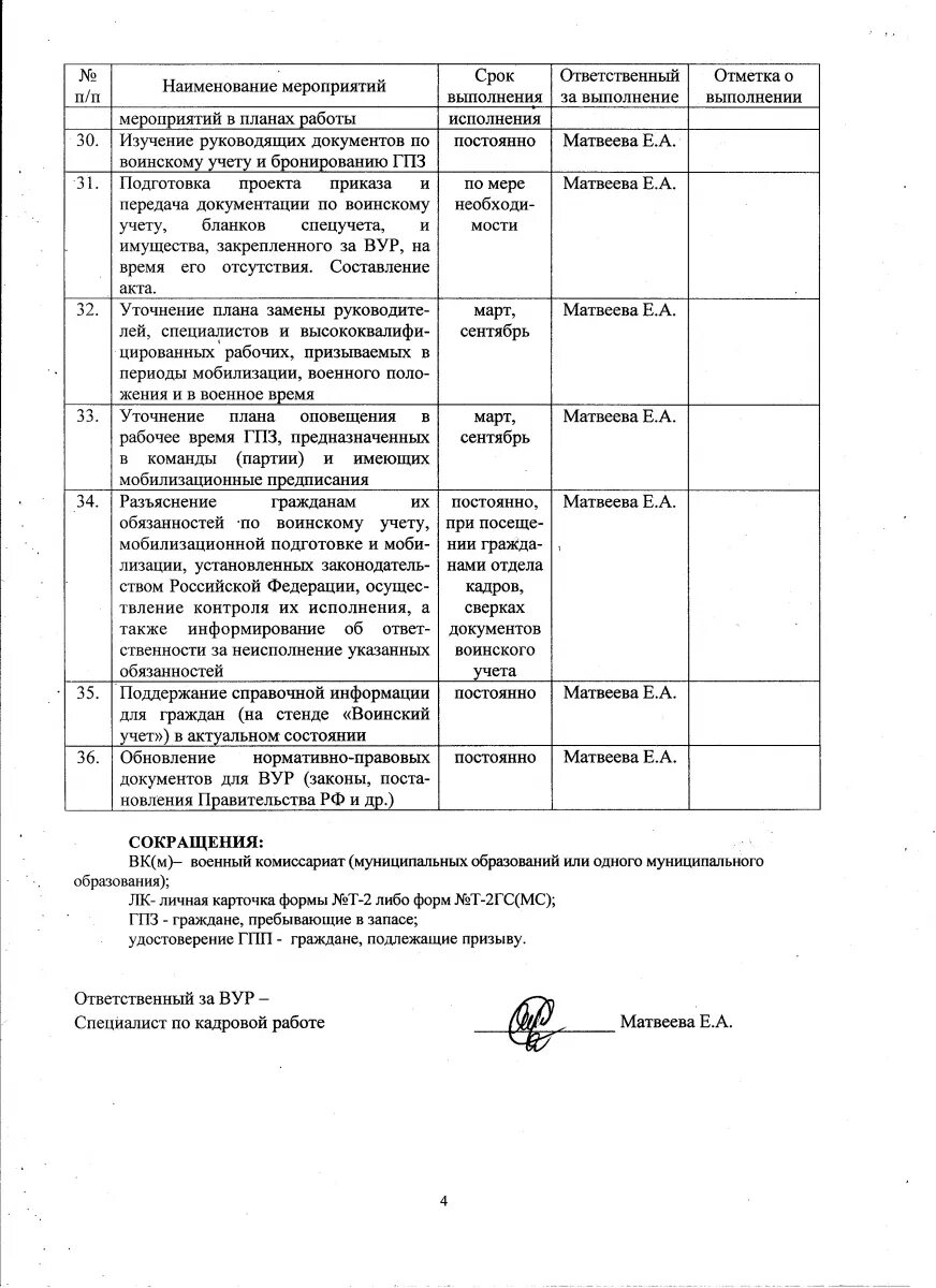 План мероприятий по бронированию граждан пребывающих в запасе. Образец плана по ведению воинского учета 2022. План ведения воинского учета заполненный. План работы по воинскому учету и бронированию. Отметка о выполнении плана работы по ведению воинского учета.