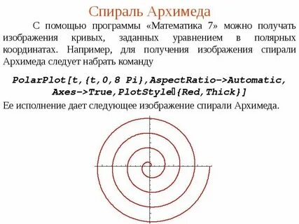 Спирали в системе координат