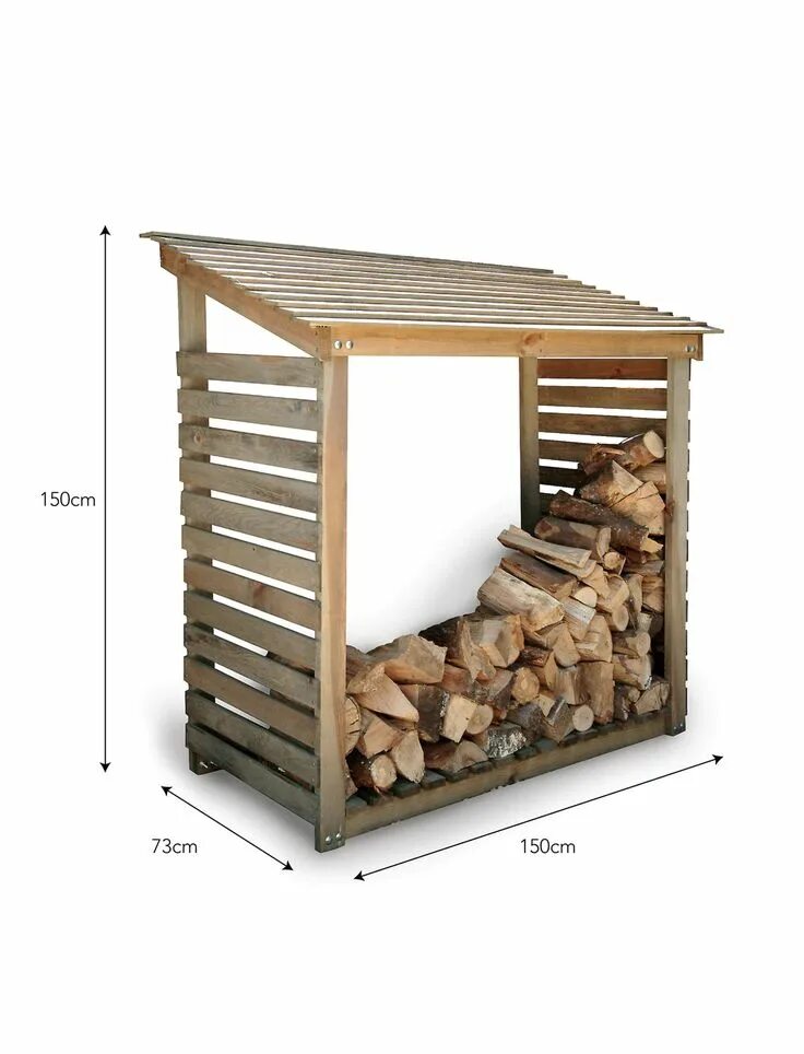 T me log shop универсальное