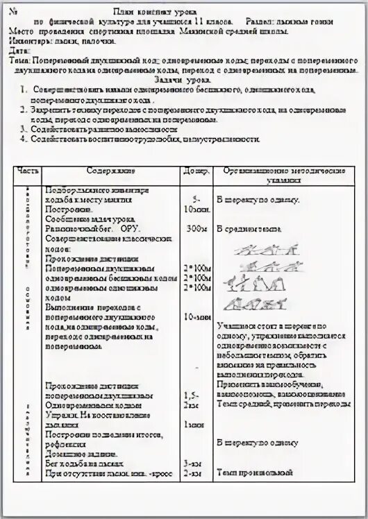 План конспект лыжной подготовки. План конспект по физкультуре лыжной подготовке. План конспект открытого занятия. План конспект тренировочного занятия по лыжным гонкам. Конспект занятия по лыжным гонкам план.