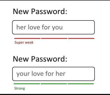 Your password is