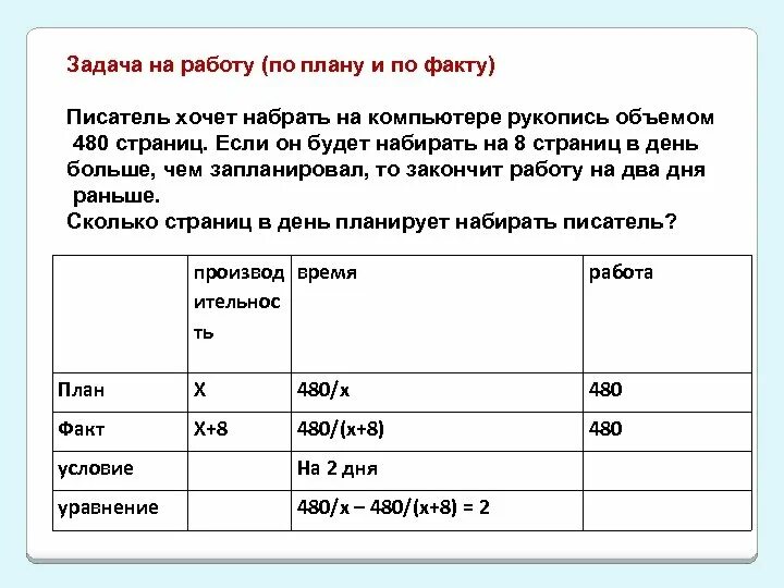 Решение задач на работу. План факт работа задачи. План решения задачи на работу. Задачи на совместную работу. 480 страниц