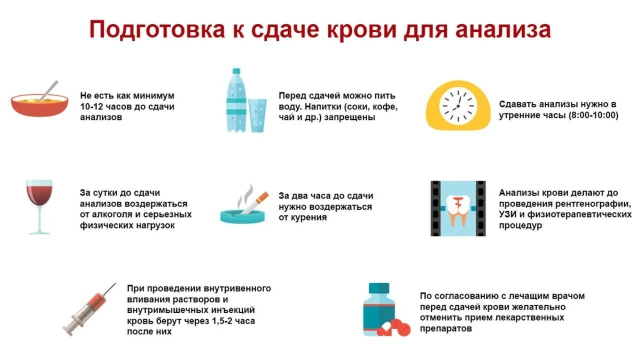 Можно ли пить воду перед биохимическим