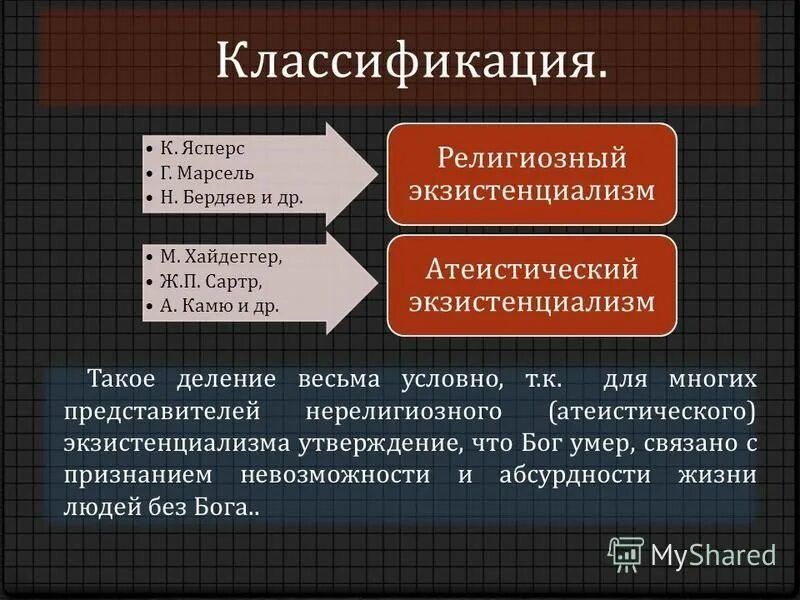 мартин хайдеггер экзистенциализм. экзистенциализм м хайдеггер ж п сартр. экзистенциализм кьеркегора. экзистенциализм м хайдеггер ж п сартр. экзистенциализм.