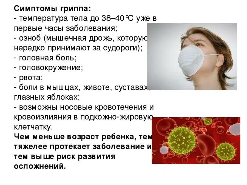 Грипп у взрослых. Симптомы гриппа. признаки гриппа. симптомы гриппа у детей. симптомы заболевания гриппом.