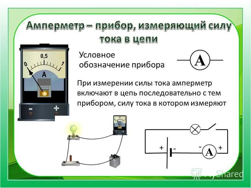 Вольтметр в электрической схеме подключают. Схема включения амперметра для измерения силы тока. Амперметр способы подключения схема. Измерение мощности в цепи с вольтметром и амперметром. Амперметр постоянного тока в цепи переменного тока и напряжения.