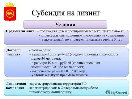 Условия финансовой аренды