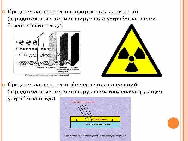 Какие существуют способы защиты от радиоактивных излучений. Средства от защиты от радиации. Защиту от ионизирующей радиации. Методы защиты от ионизирующего радиационного излучения. Средства защиты от повышенного уровня ионизирующих излучений.