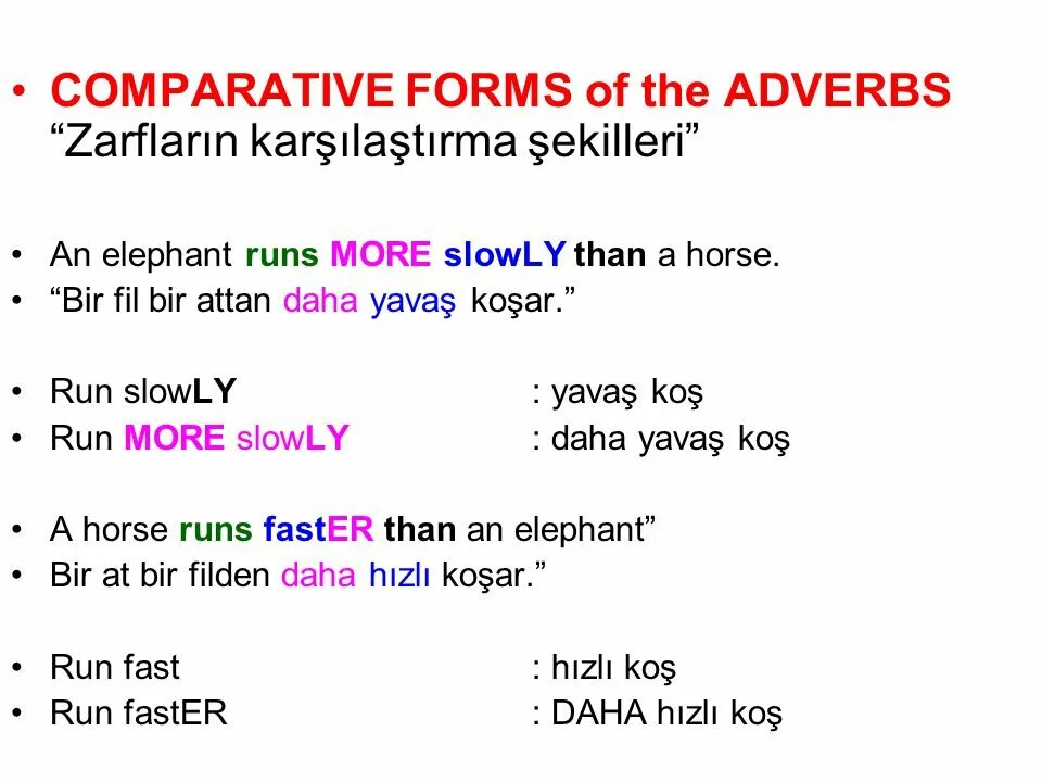 Comparative adverbs. Adverbs Comparative forms. Comparative form. Comparison of adverbs. High comparative form