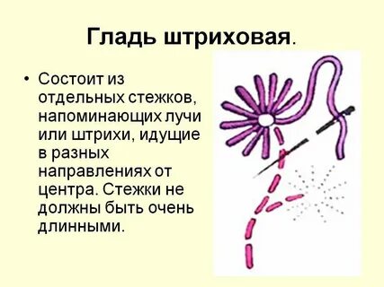 Состоит из отдельных