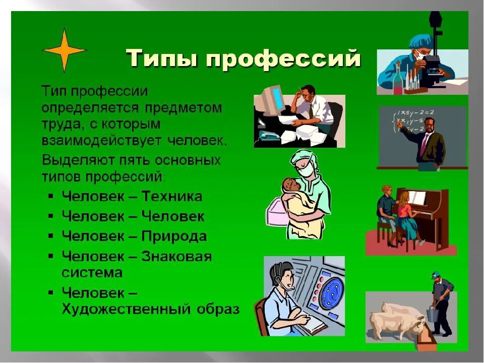 Какая работа является подходящей